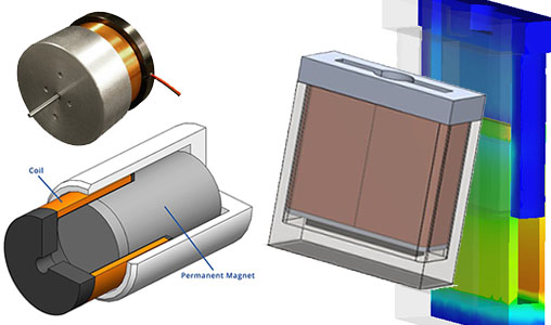 voice coil linear actuator